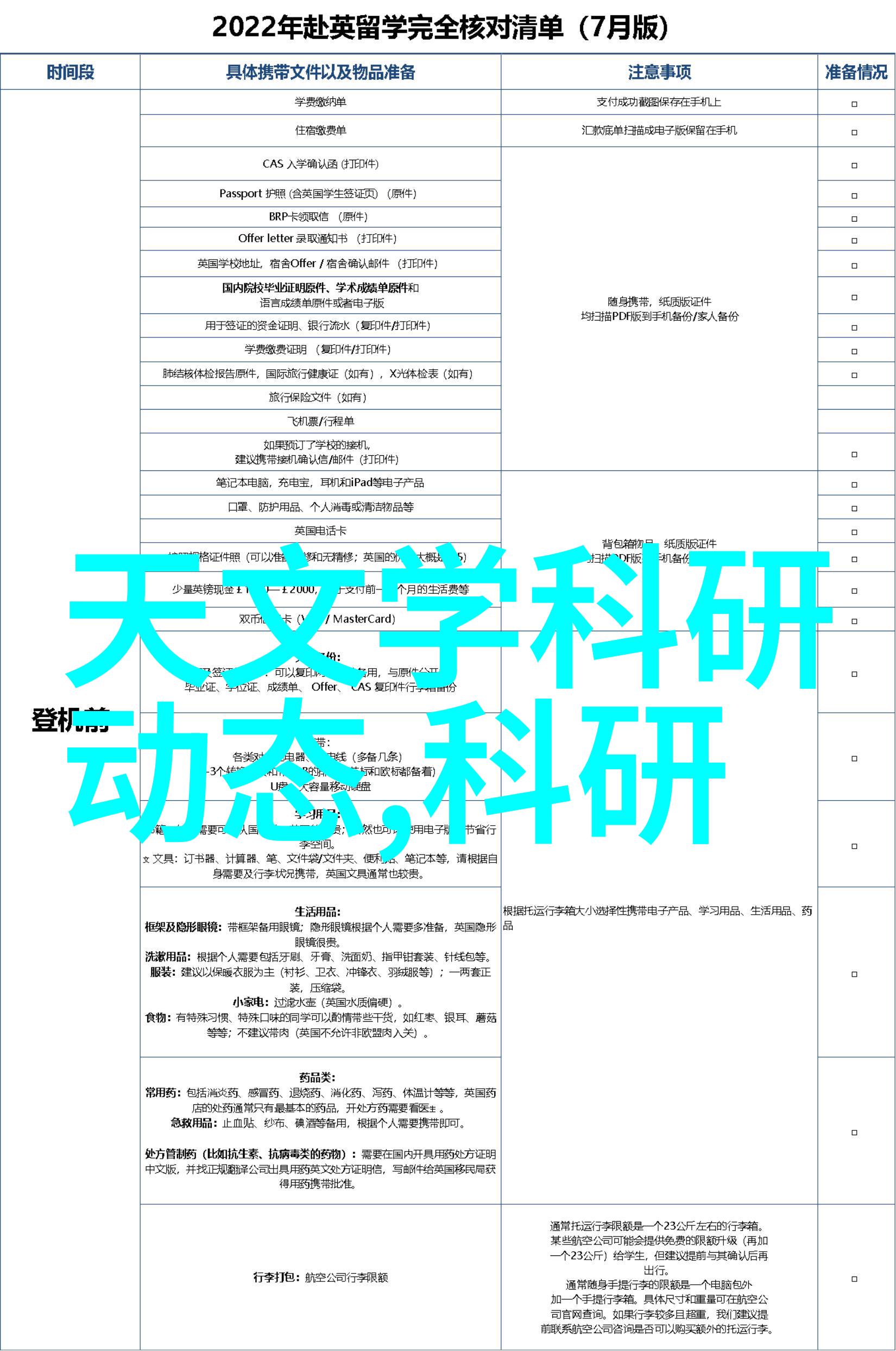 仪器仪表详细分类之谜揭秘那些隐藏在实验室角落的神秘设备