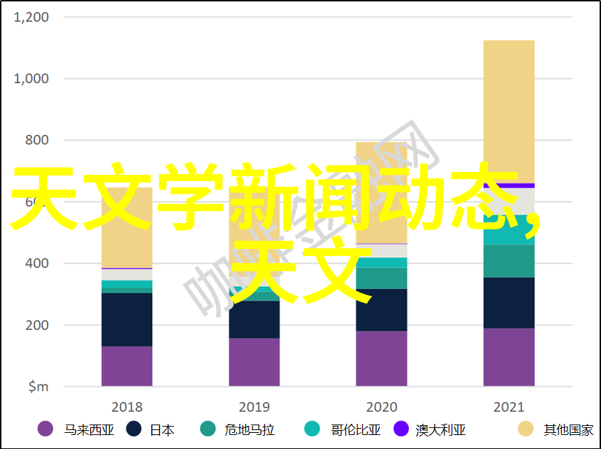 装修设计师的创意艺术探索