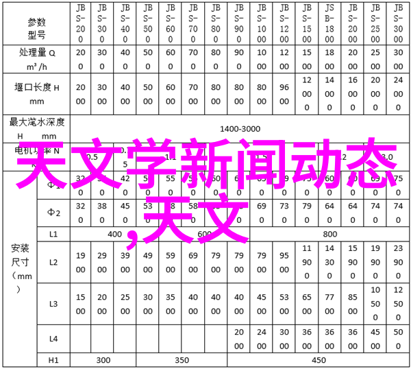 常用给水管管材有几种我来告诉你这些常见的水管种类