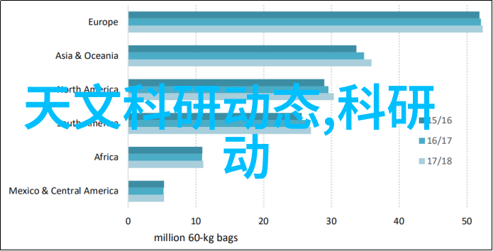 路面工程中的沥青混凝土应用与技术进步