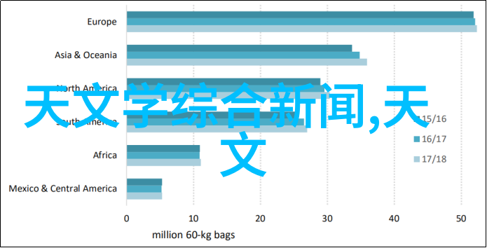 项目管理经验分享成功装修案例分析和教训总结