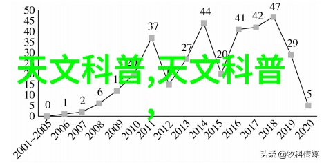 绚烂梦想爱的画像在光影中绽放