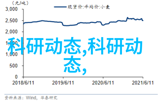 Olympus或无法按时发布财报面临退市风险