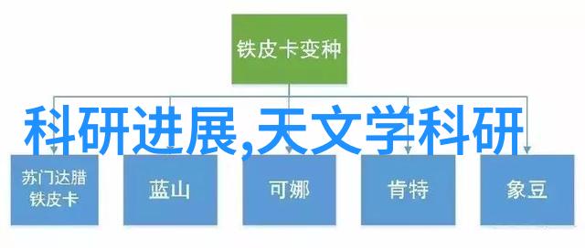 空气清新科技医用等离子消毒机的创新发展