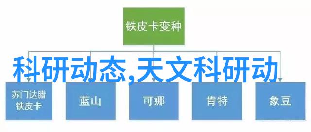 光影的语言解读摄影微博中的艺术表达