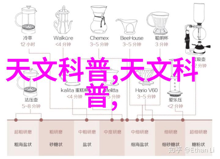 精密铣削不锈钢板材加工厂的工艺之冠