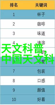 绿色出行不止步带着Lg 微波炉享受健康饮食之旅