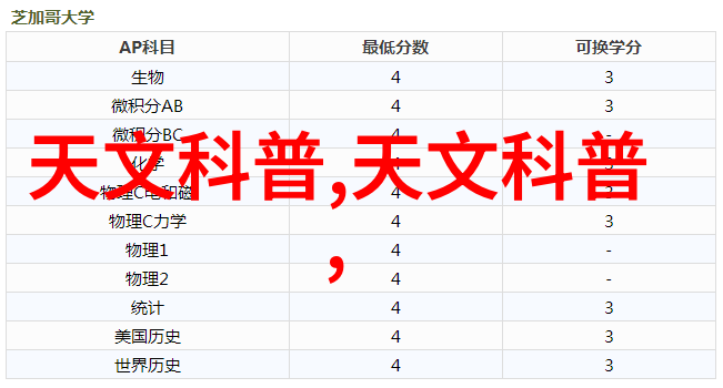 oppoa1幻想之翼的起点