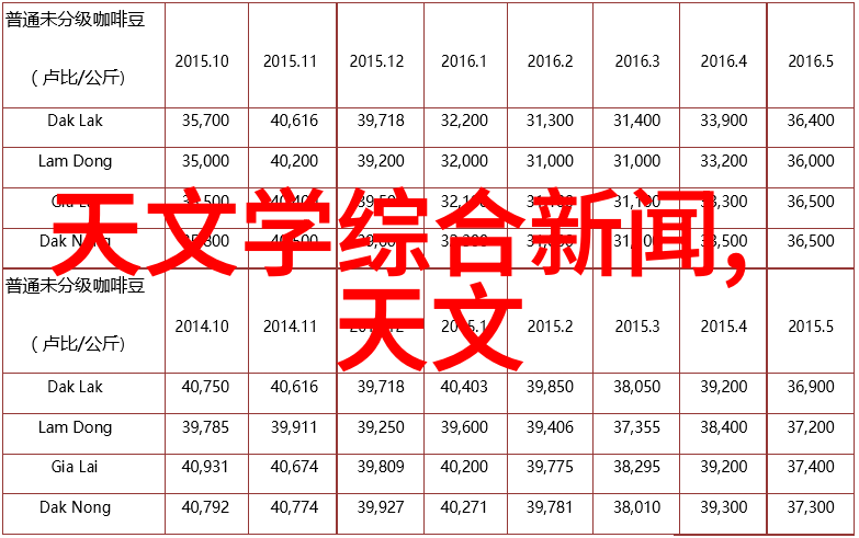 主题我是智能装备与系统专业的大学生我在这个数字化时代如何成为技术的引领者