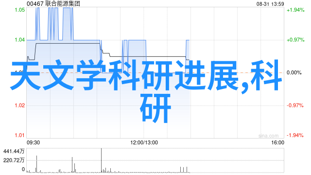 喷漆房环保要求标准我来告诉你怎么在不破坏环境的情况下让你的空间颜彩翻新