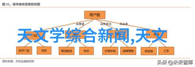 从理论到实践从实验室到大规模生产何为完美转变学习和理解化合物处理过程中的关键要素