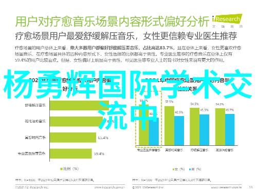 实战演练时刻实例分析不同拍摄场景下的最佳设置