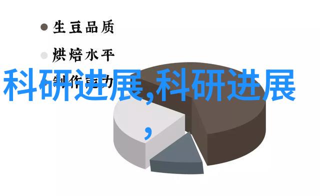 数码产品大全智能手机平板电脑笔记本电脑外部硬盘游戏主机