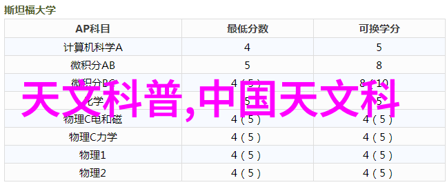 厨房装修指南从规划到完工的全方位攻略