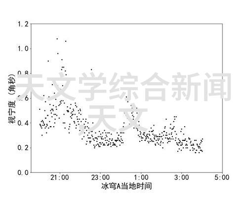 化学反应的舞台制造生产设备的艺术与科技交响曲