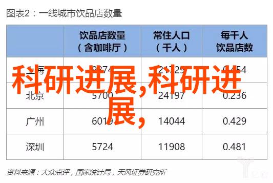 空调不制热怎么解决视频-夏日炎炎揭秘空调不制热的原因与快速解决方案