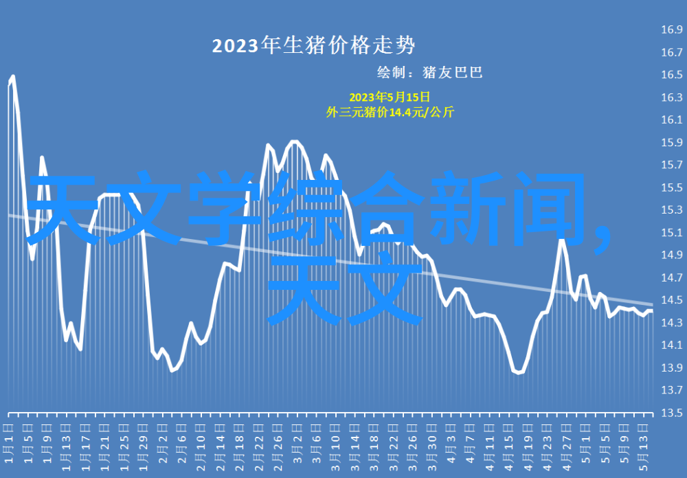 华朕股票深度解析000882的投资价值与风险