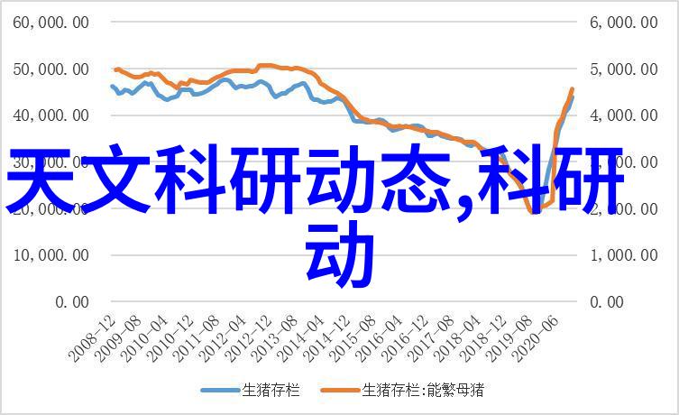 主题-镜头下的故事索尼摄影大赛的光与色彩