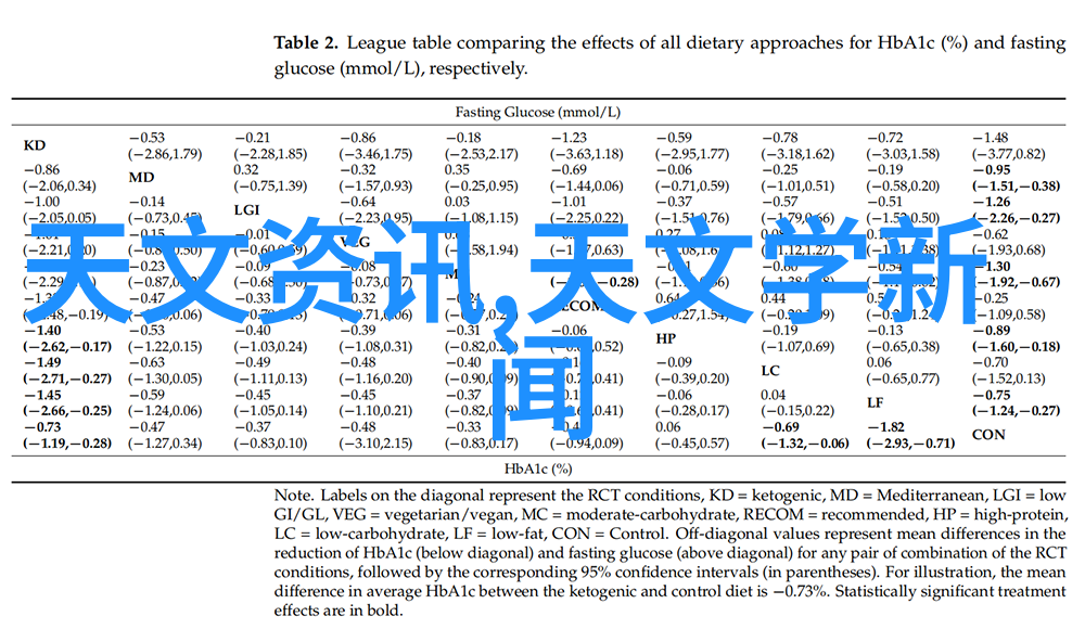 将大自然的韵味融入120平米办公室创造一个和谐混搭风格的工作空间