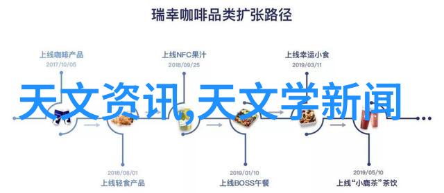 在中国哪些城市有著名的摄影器材城