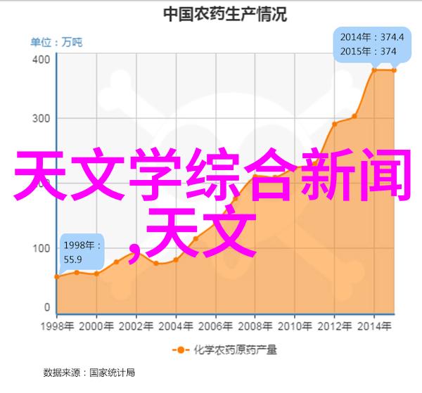 主题我来帮你看看这些小卧室装修效果图大全2013图片吧