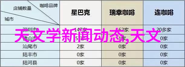 SPH-110X24往复式恒温水浴摇床台式实验室设备管理物品