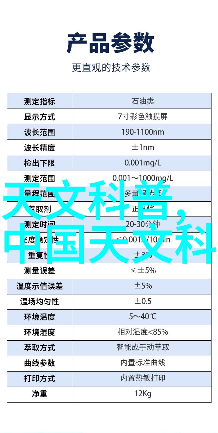 我机器人 - 智能助手我机器人的日常生活