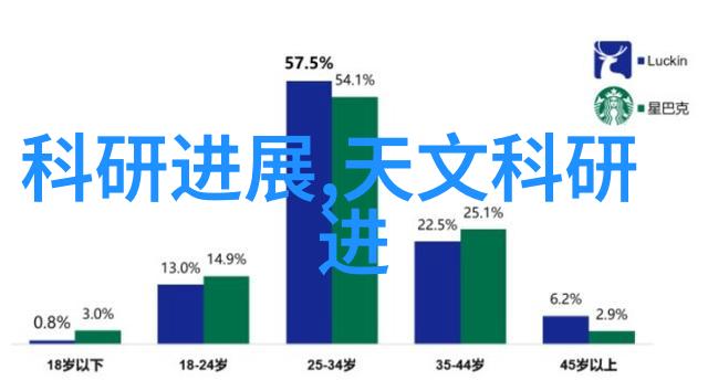 飞利浦小家电的秘密维修师背后的故事与未解之谜