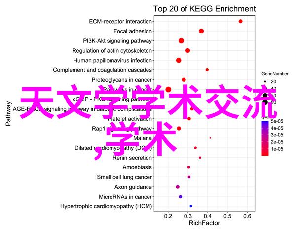 高效能旋转式空气氧化设备在生物反应池中的运用