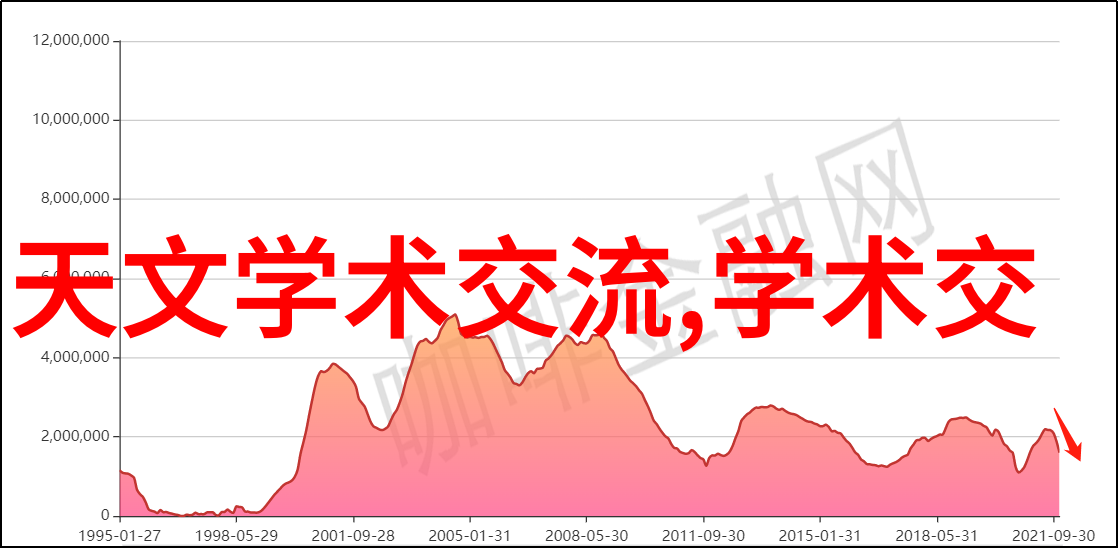 首页拍照-手机摄影小技巧如何让你的首页照片更加吸引人