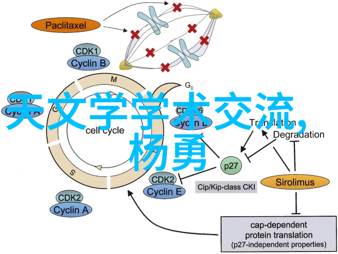 科普网的重要性在哪里