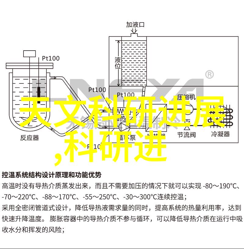 面对AI技术迅猛进步张雪峰认为我们应当采取哪些措施来确保安全和稳定