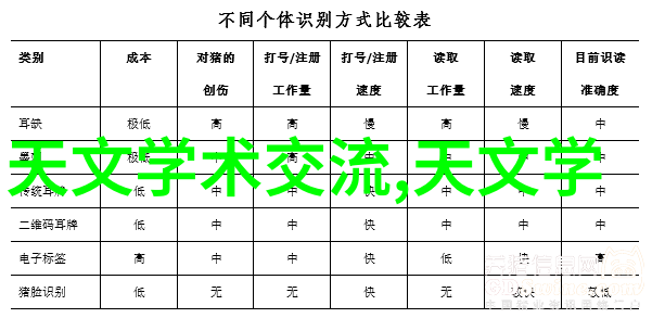 顾地管业排名第几药厂用片剂硬度测试仪(YDY-30A)物品评测