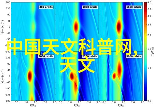 上海财经大学我在这座古老而又现代的校园里找到了自己的财富密码