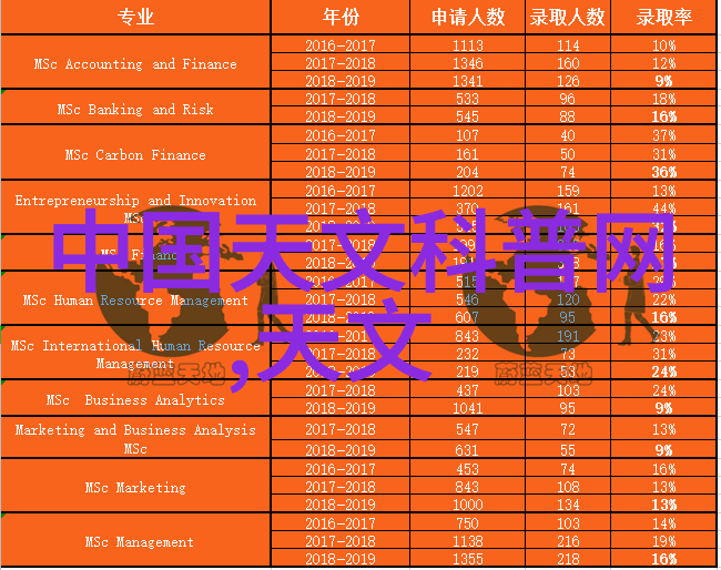 医院高温灭菌设备YXQ-SG46-280S电加热手提式灭菌器快速移位快开盖型