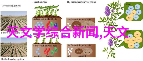 电影摄影器材全套电影拍摄必备设备