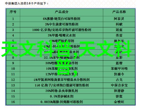 攻略男主才能活下去漫画我的生存指南