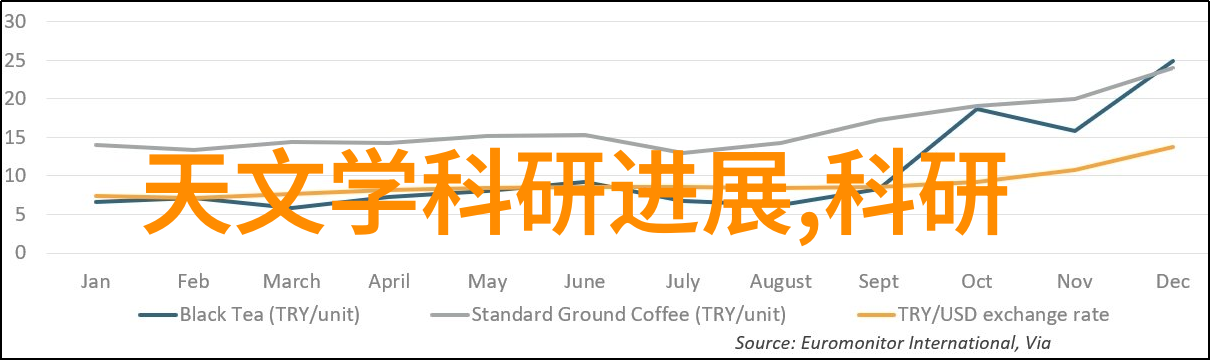 仪器仪表工种分类精细制造与维护艺术