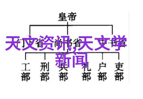 美的微波炉故障排查与维修指南