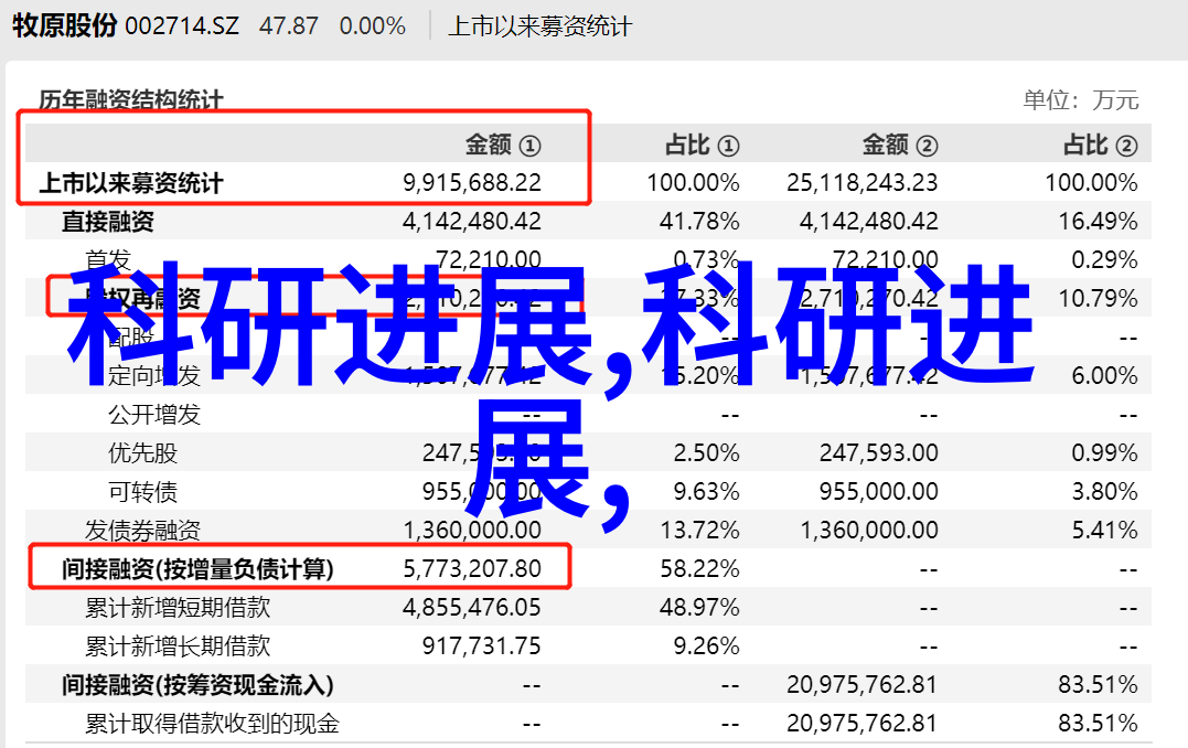 海尔冰箱触摸式温度调节新体验智能生活的温控之选