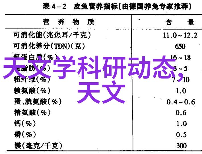 炮灸艺术传统医学中的火热疗法探秘