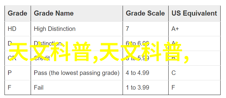 探索镜头下的风景摄影采风之旅