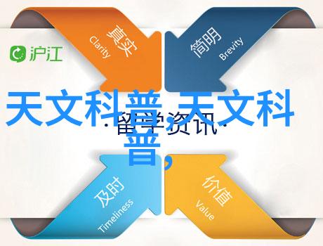 经典案例分析 探讨世界知名人像摄影师的成功元素