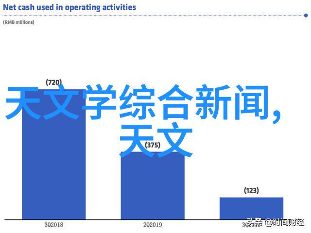 家庭居家美学开关插座布置的艺术与实用性