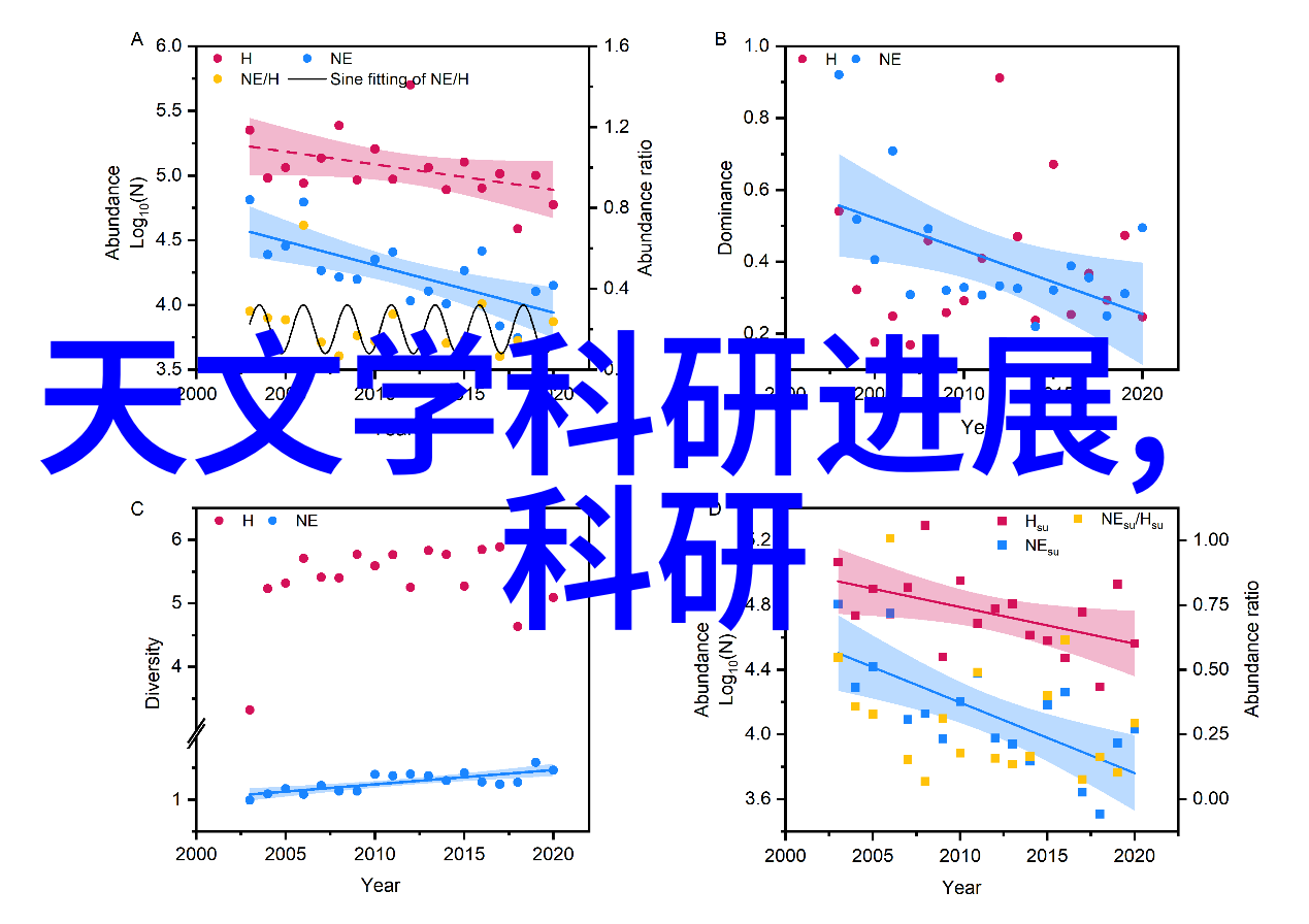 智能机器人生产厂商面临哪些伦理和隐私问题