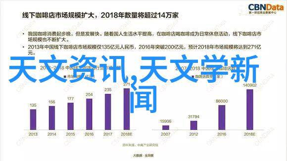 空调工作原理详解图空调制冷系统流程图