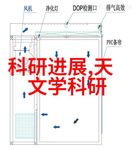 不锈钢波纹管与编织管哪个更适用