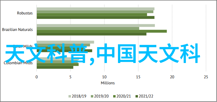 水中PH值如何影响饮用水的安全性