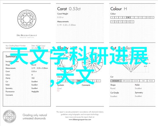 水份测定仪测量出生活中的小细节