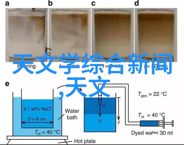 2021年新款装修客厅款式温馨时尚的家居空间设计